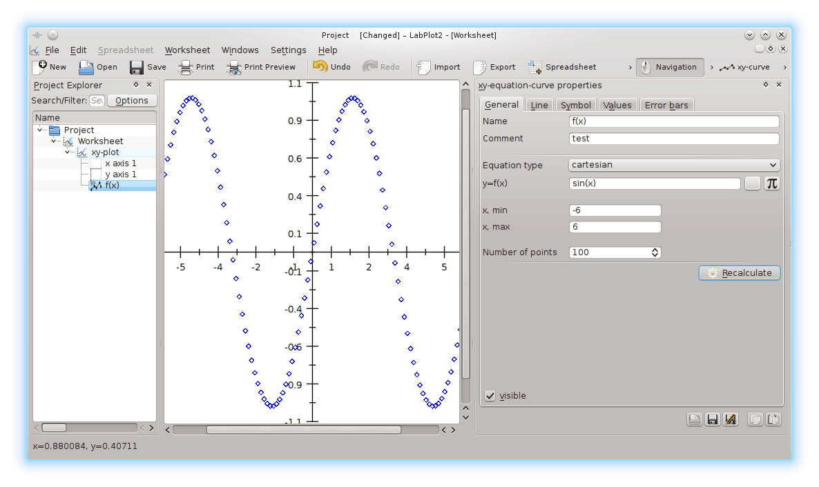 The default curve plot